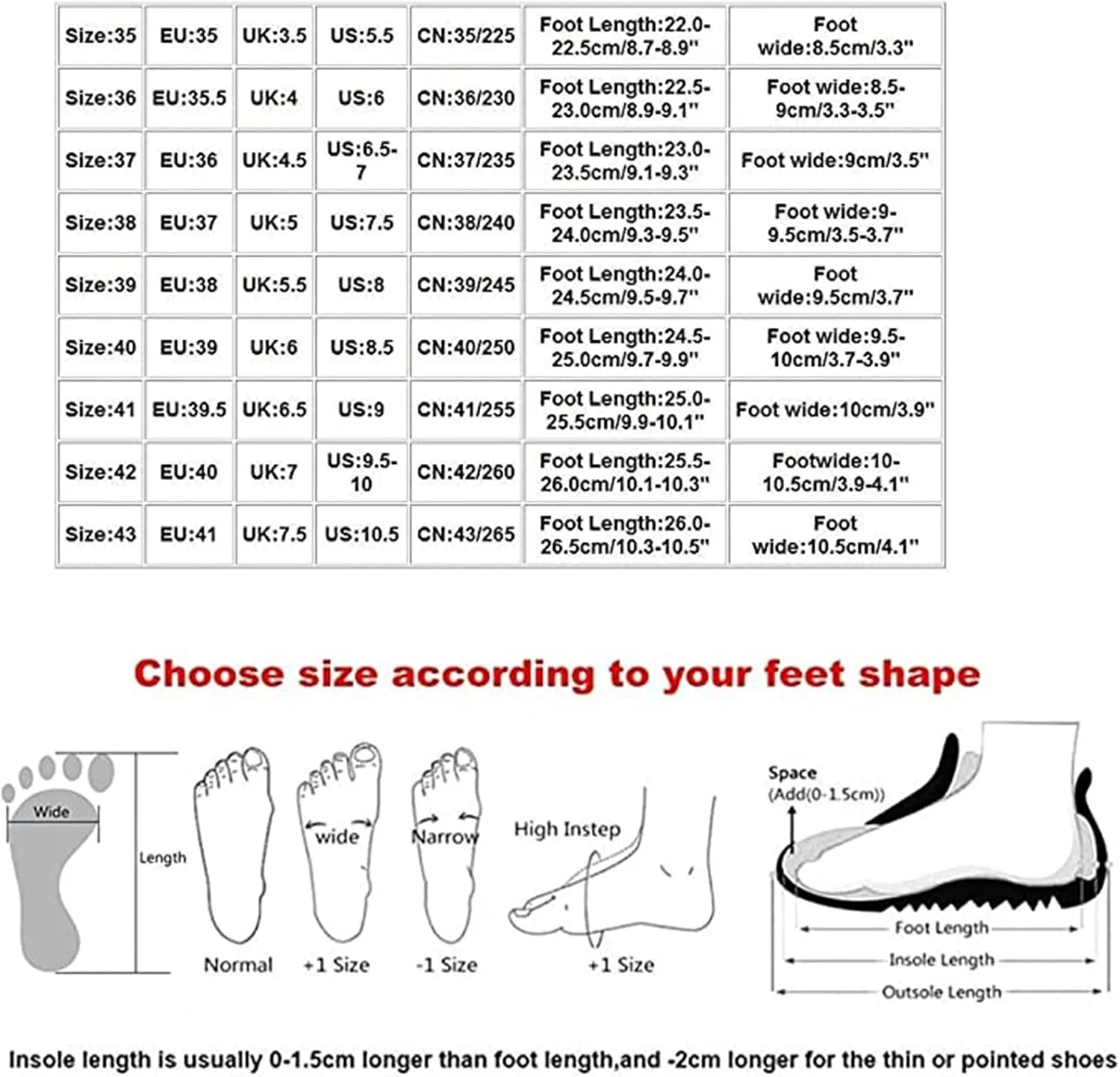 Lausiuoe Shoes For Women Sneakers Trendy Fashion Low Top Comfortable Canvas Walking Shoes Casual Non-Slip Flat Loafers